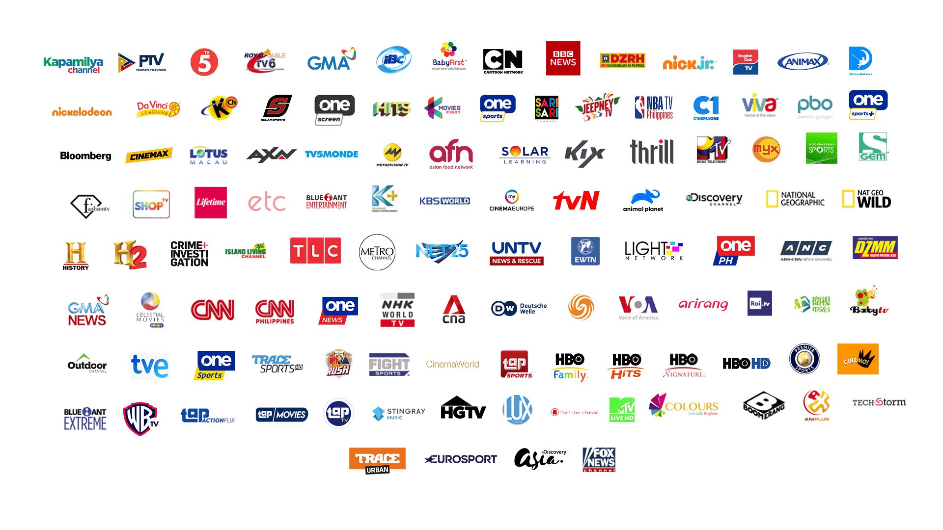 list of channels copy